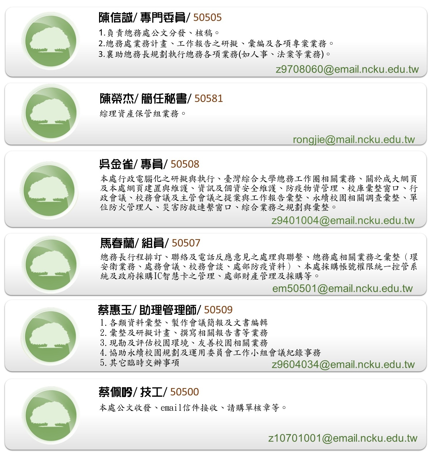 總務處業務執掌簡秘保管組