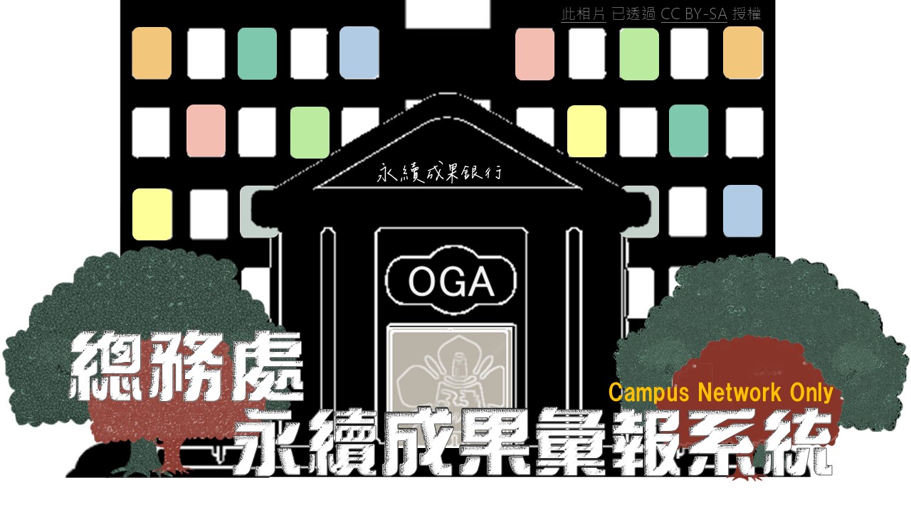 彙報系統