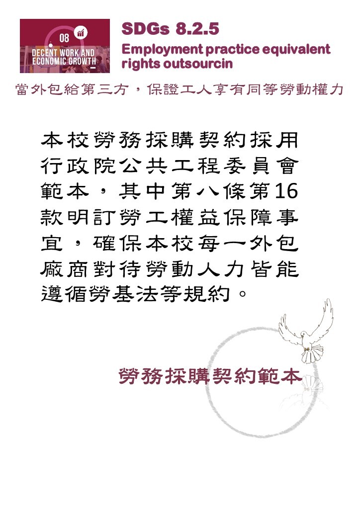 SDGs8.2.5