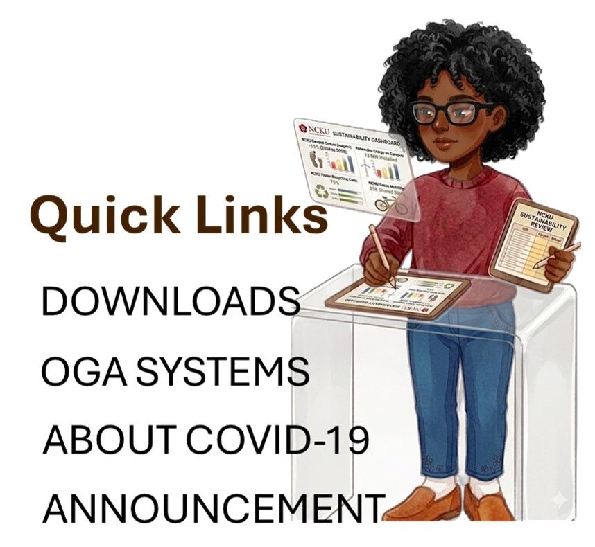 link to the Quick Links