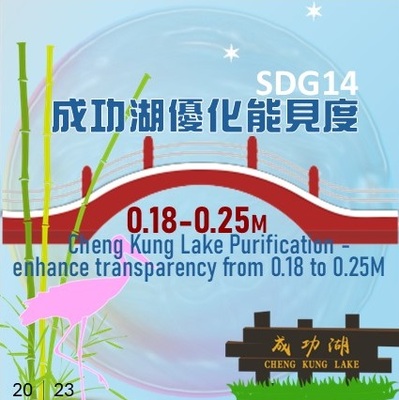 2023進行成功湖優化能見度從0.18公尺至0.25公尺(原頁面開啟,放大顯示原圖片)