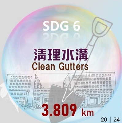 2024清理水溝長度3.809公里(原頁面開啟,放大顯示原圖片)