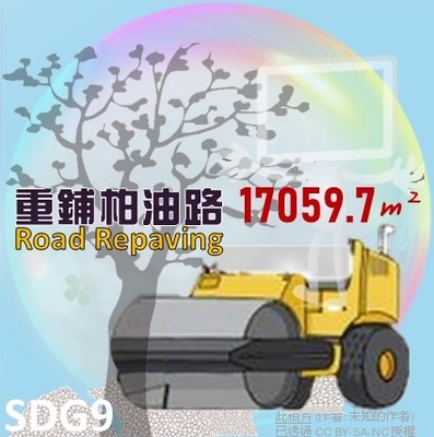 2025重鋪柏油路共計17059.7平方公尺(原網頁開啟,放大同一張圖片)