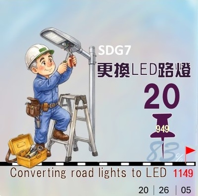 2026年目前汰換路燈20盞(原網頁開啟,放大原顯示圖片檔)
