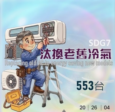 2026年截至目前汰換老舊冷氣共計553台(原網頁開啟,放大顯示同一張圖檔)