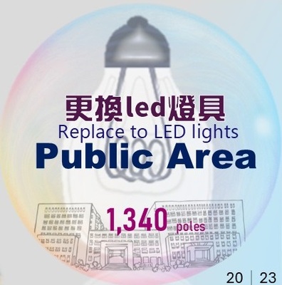 2023汰換公共場域led燈共1340盞(原頁面開啟,放大顯示原圖片)