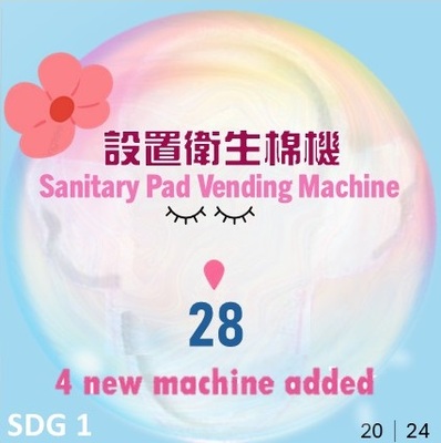 2024衛生棉機增設4台,總計28台(原頁面開啟,放大顯示原圖片)