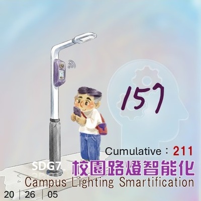 2026年路燈智能化157盞,累積至目前共裝置211盞(原頁面開啟,放大顯示原圖片)