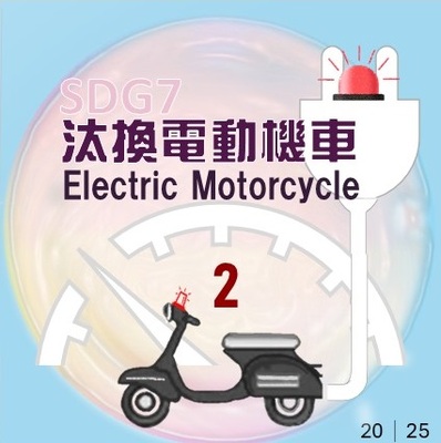 2025汰換電動機車2台(原網頁開啟,放大同一張圖片)