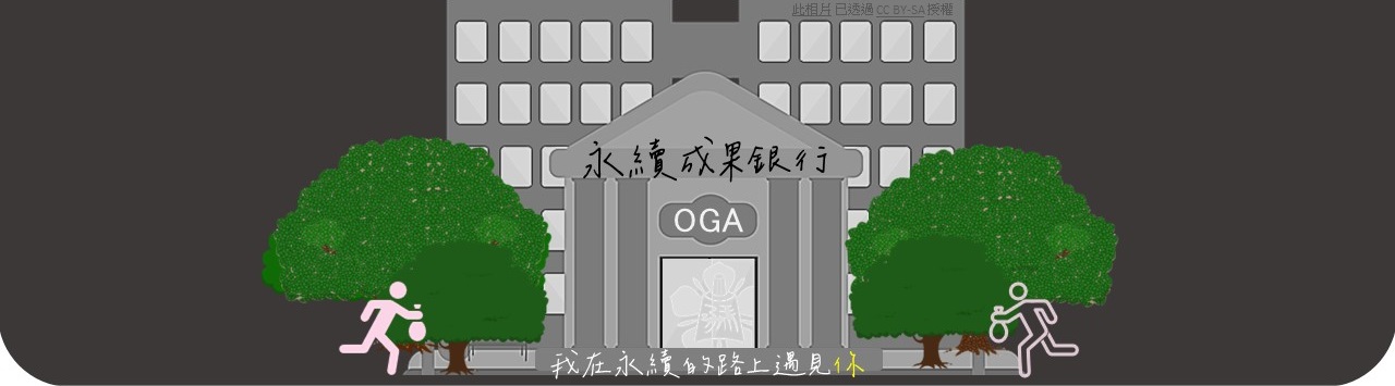 連結到總務處永續成果彙報系統