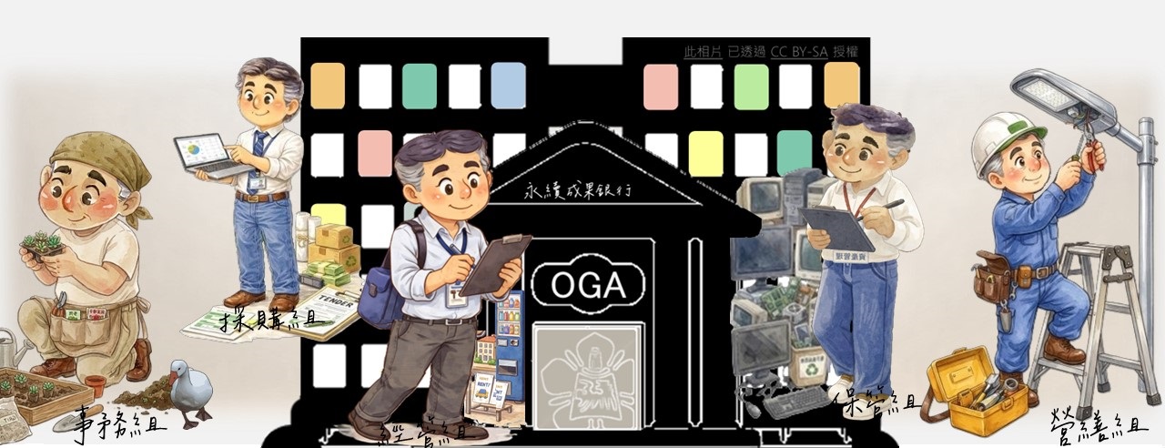 連結至總務處永續成果彙報系統(原網頁開啟)